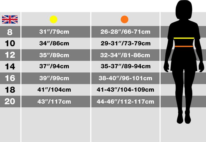 Actual product image Dickies Overall (XL)