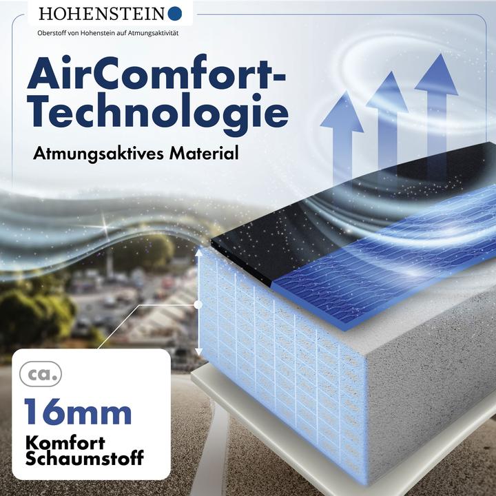 Produktbild CarComfort S-Race
