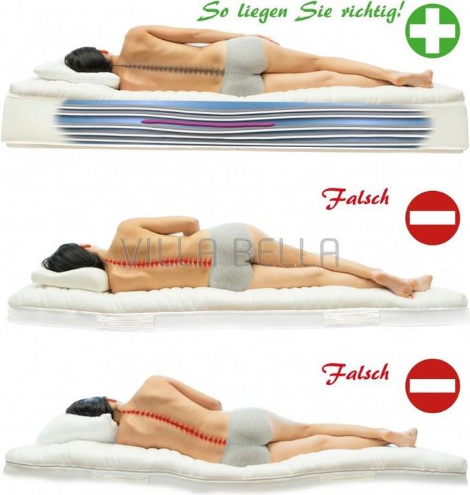Produktbild San Gottardo Bio Star Matratze mit Reissverschluss (90 x 200 cm)