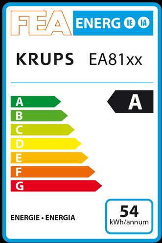 Energy Label Krups Ea 8160