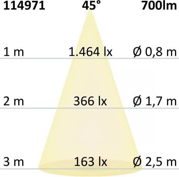 Produktbild Isoled LED Einbauleuchte Slim68 9W weiss eckig dimmbar Dim-To-Warm (700 lm)