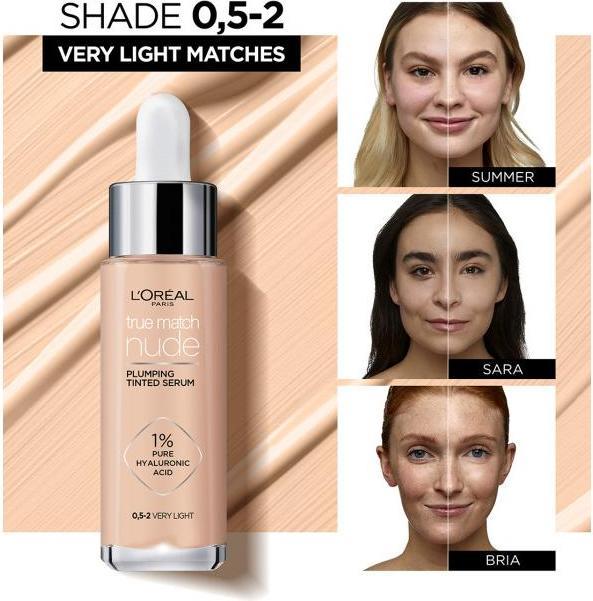 Actual product image L'Oréal Paris Perfect Match tinted serum (0,5-2 very bright)