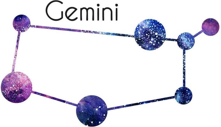 Produktbild Trenddeko Sternenbild Gemini - Zwillinge (70 x 50 cm)