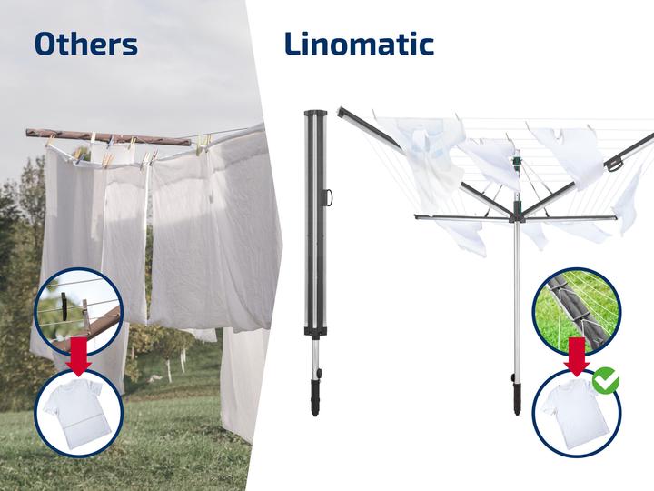 Produktbild Leifheit Wäschespinne Linomatic 500 Plus (50 m)
