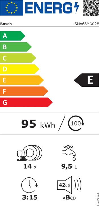 Etichetta energetica Bosch Hausgeräte Smv68md02e