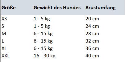 Produktbild Beeztees Hundemantel Teddy (XL, Hundepullover)