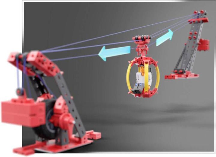 Actual product image Fischertechnik Ropeway