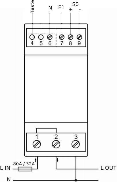 Actual product image Smart-me Single-phase energy meter