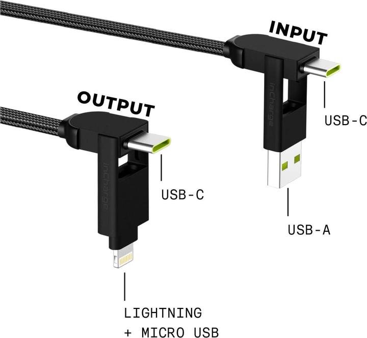 Produktbild Rolling Square inCharge X Max (1.50 m, USB 2.0)
