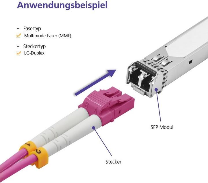 Actual product image Helos Herweck LWL patch cable (20 m)