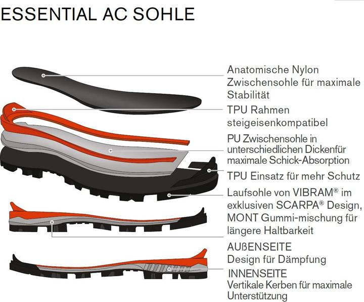 Image du produit Scarpa Mont Blanc GTX Schuhe (45)