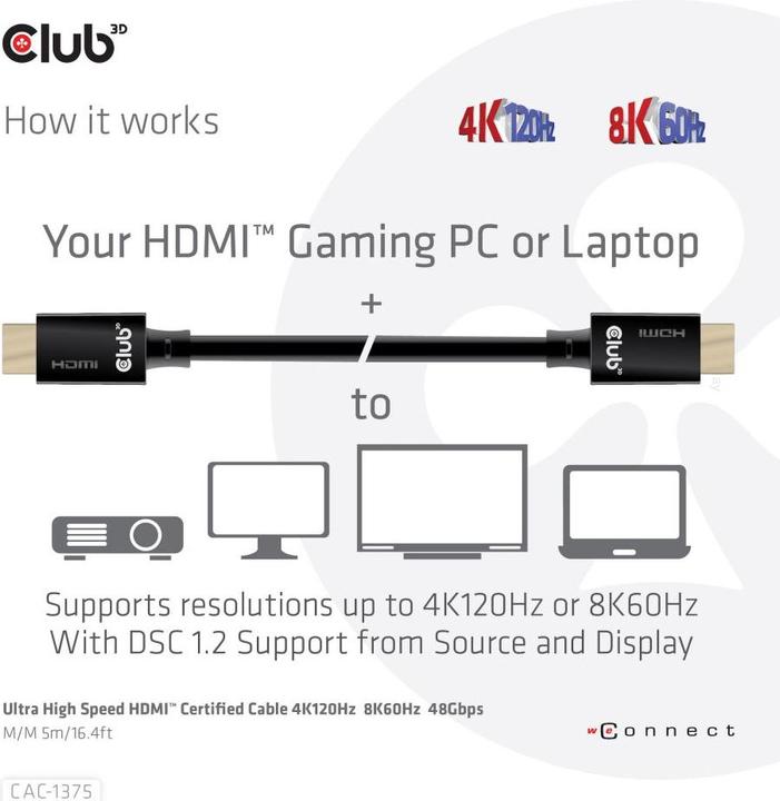 Produktbild Club 3D HDMI (Typ A) — HDMI (Typ A) (10 m, HDMI)