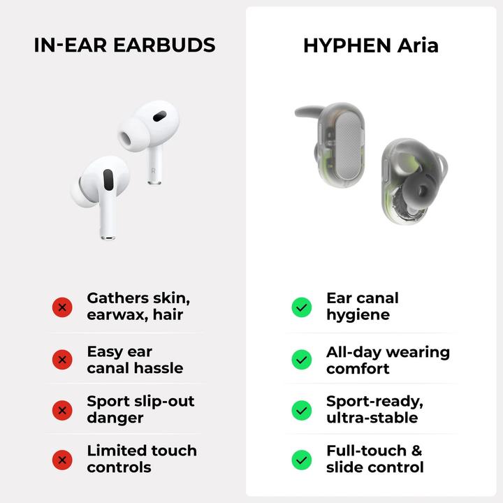 Actual product image Rolling Square Hyphen Aria headphones (No noise cancelling, 33 h, Wireless)