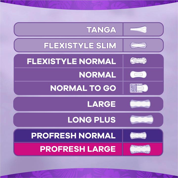 Image du produit Always Profresh (40 x, Panty liners)