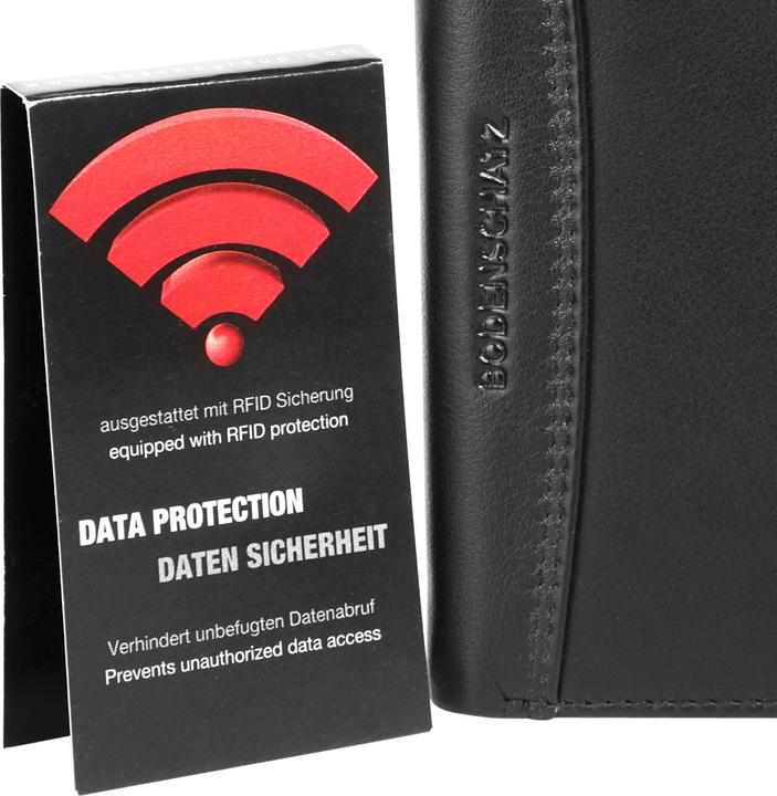 Actual product image Bodenschatz Geldbörse PRINESS