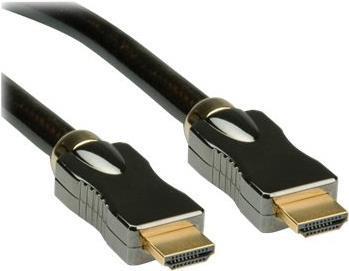 Image du produit Roline HDMI (Typ A) — HDMI (Typ A) (7.50 m, HDMI)