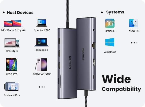 Produktbild Ugreen Hub (USB-C, 10 Ports)