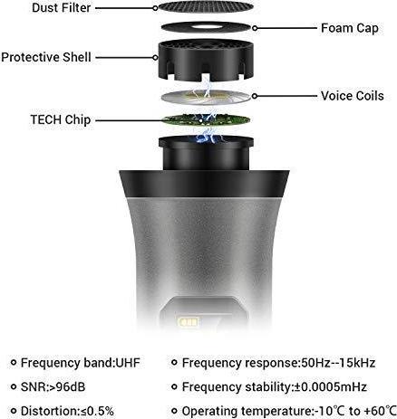 Image du produit Tonor Microphone sans fil