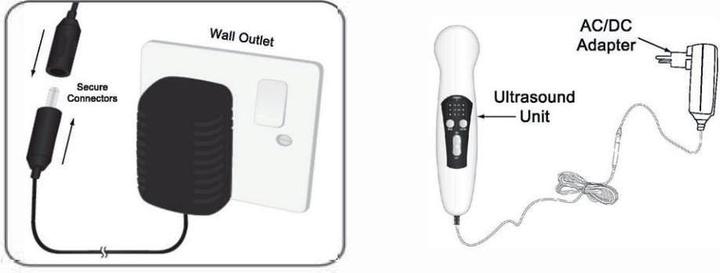 Produktbild Medidor Ultraschallgerät UT1032