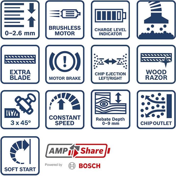 Image du produit Bosch Professional Rabot sans fil GHO 18V-26, L-BOXX 238