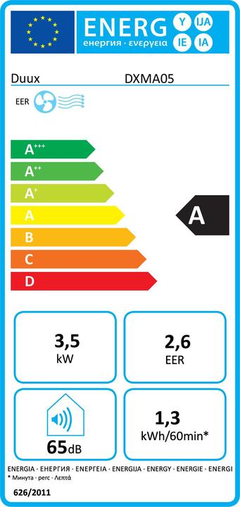 Etichetta energetica Duux Blizzard Smart 12K (35 m², 12000 BTU/h)