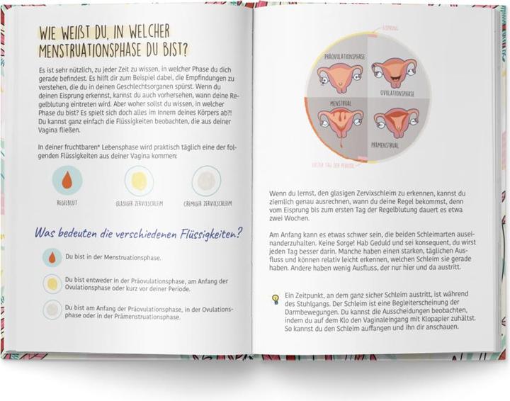 Produktbild Zuckersüss Mut zum Blut (Deutsch, Chella Quint, Giovana Medeiros, Alexandra Jordan, Zuckersüss Verlag, 2021)