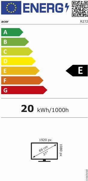 Energy Label Acer R272Eymix (1920 x 1080 pixels, 27")