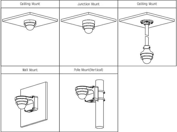 Produktbild Dahua 8MP Dome AI kamera IR 50m Schnelles Objektiv 2.8mm,1/1.8" Sensor, IPC-HDBW5842R-ASE-0280B-S3