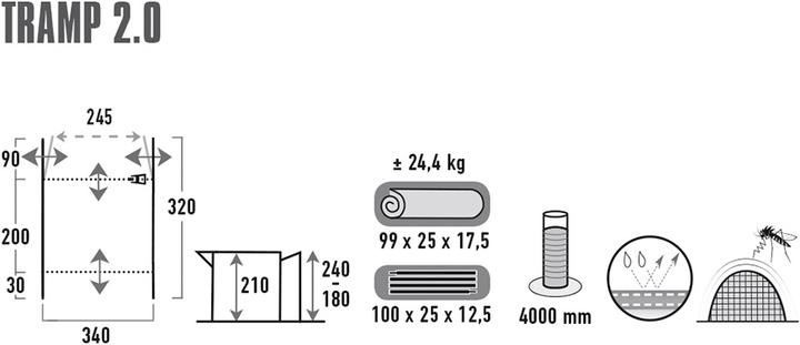 Immagine prodotto High Peak Tramp 2.0 (Tenda a cupola, 17.80 kg, 2 persone)