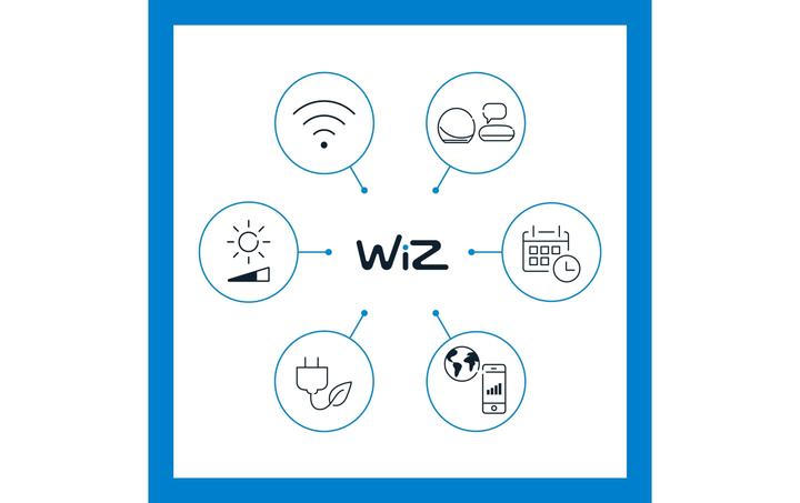 Actual product image WiZ Tunable White (E27, 8 W, 806 lm, 1 x, F)