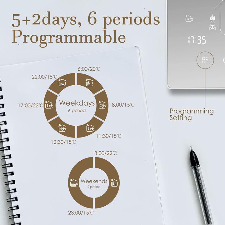 Image du produit Beok controls Thermostat de chauffage de l'eau, 1pc WIFI