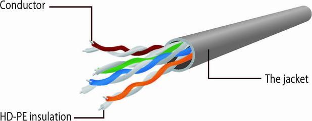 Produktbild Gembird Patch-Kabel (U/UTP, CAT6, 1 m)