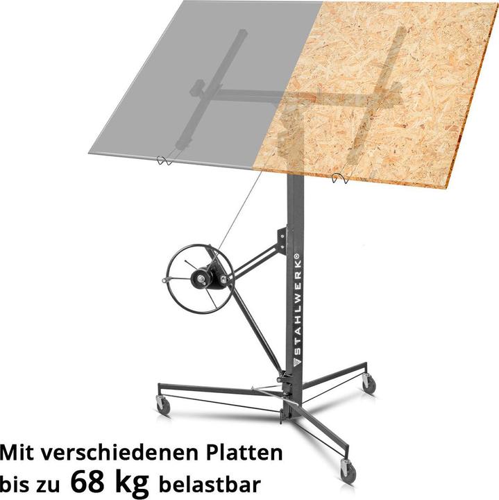 Actual product image Stahlwerk Panel lifter PH-465 ST 1.92-4.86 m, load capacity up to 68 kg (68 kg)