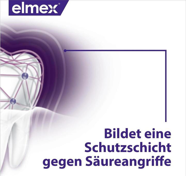 Actual product image Elmex Professional Opti-namel (400 ml, Mouthwash)
