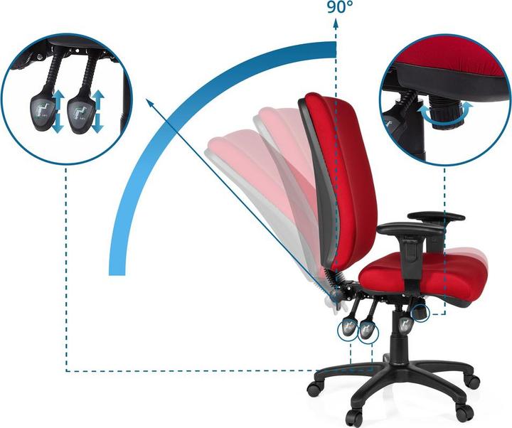 Actual product image Hjh Office ZENIT HIGH