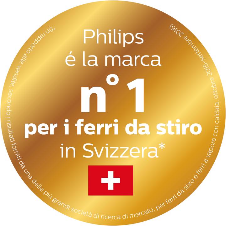 Image du produit Philips GC 4910/11 PerfectCare AZUR (2400 W, 180 g/min)