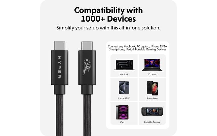 Actual product image Targus HyperDrive USB4 Performance Cable (1.20 m)