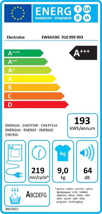 Energy Label Electrolux EW6H19G (9 kg, Right)