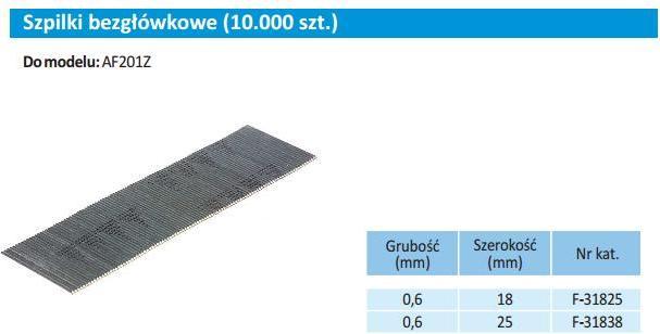Immagine prodotto Makita Matite