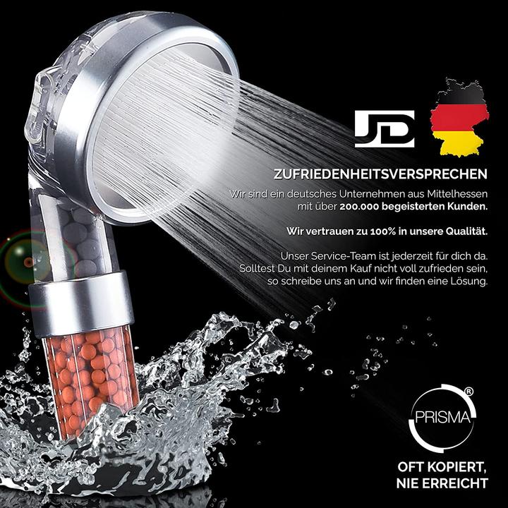 Actual product image Prisma Shower head Wellness