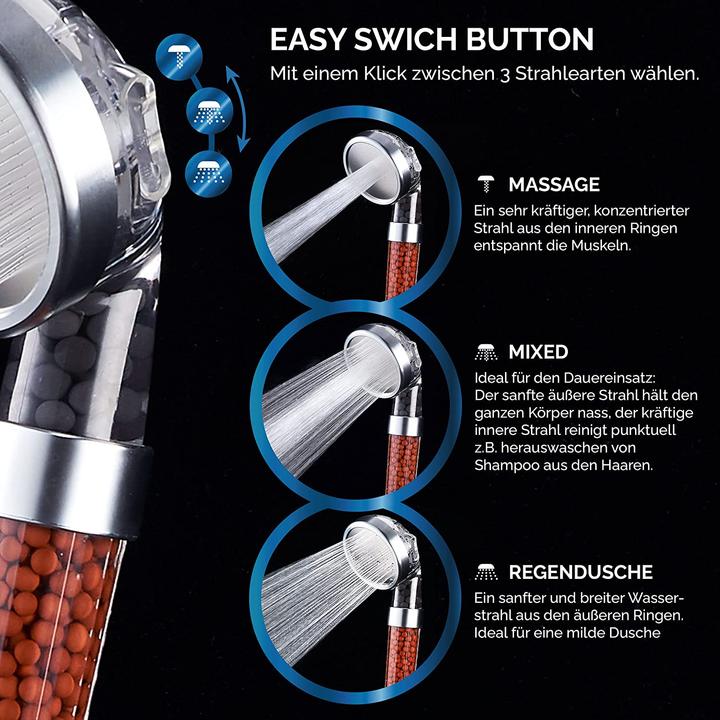 Actual product image Prisma Shower head Wellness