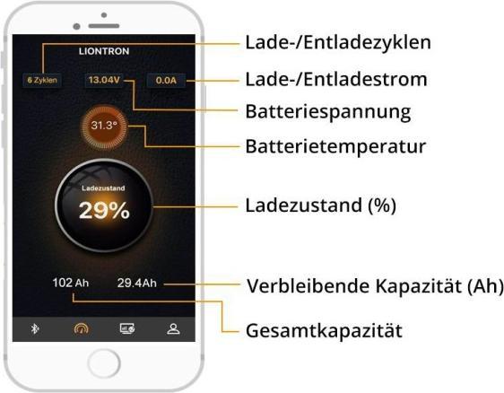 Produktbild Liontron Lithium-Batterie LX Smart BMS 12,8V 150Ah (12.80 V, 150 Ah)