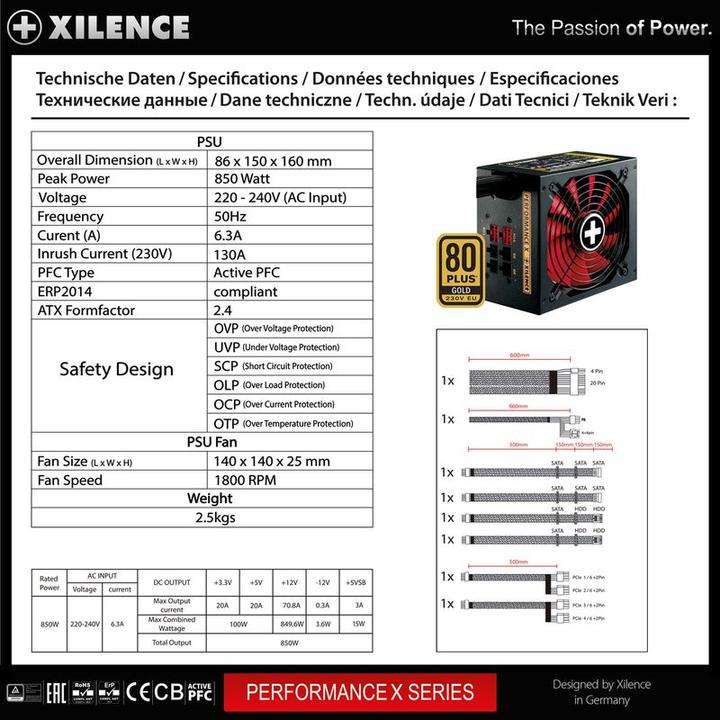 Actual product image Xilence Performance X (850 W)