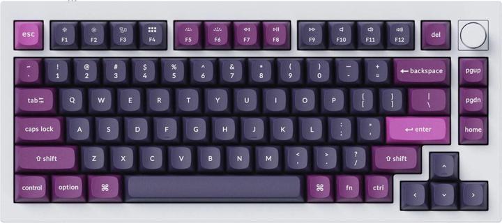 Actual product image Keychron ISO-CH (141 Keys) PBT Dye-Sub Keycap Set