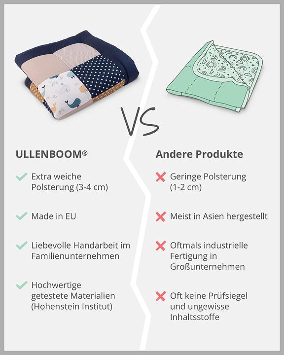 Produktbild Ullenboom Wale