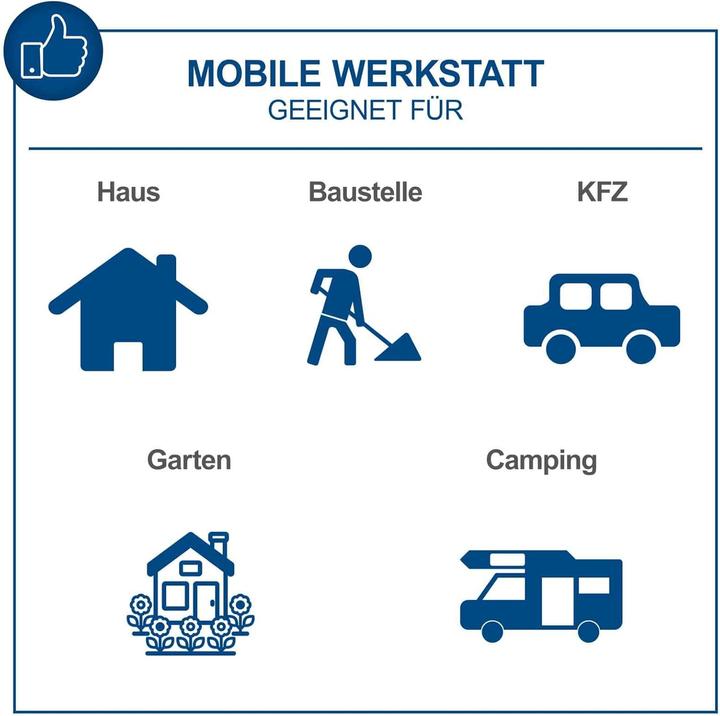 Label énergétique Scheppach 173-teiliges Werkzeugkoffer-Set TB173 für Haushalt und Werkstatt (173 pièces)
