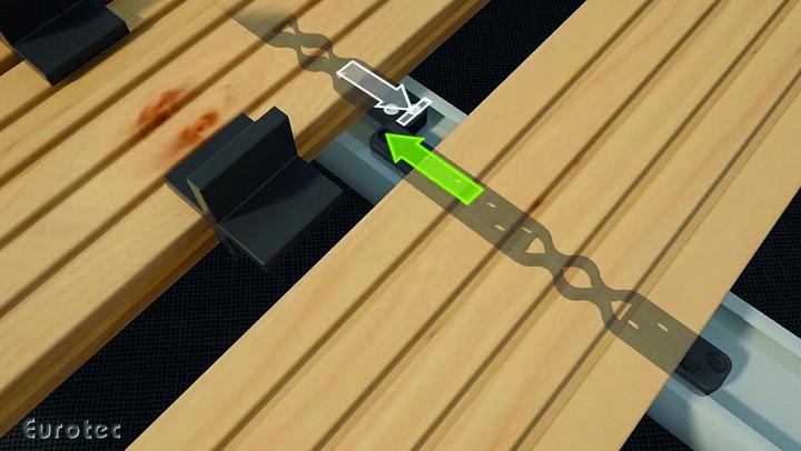 Actual product image Eurotec Pattini per terrazzi (200 x)