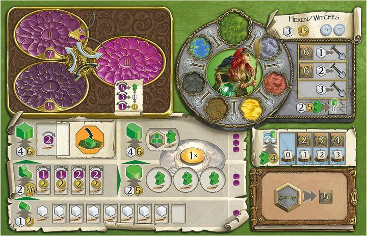 Actual product image Feuerland Terra Mystica (German)