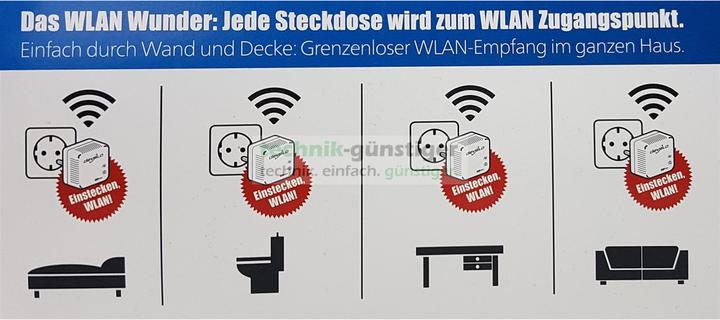 Actual product image Devolo dLAN 500 WiFi Powerline Starter Kit 3 adapters (500 Mbit/s)