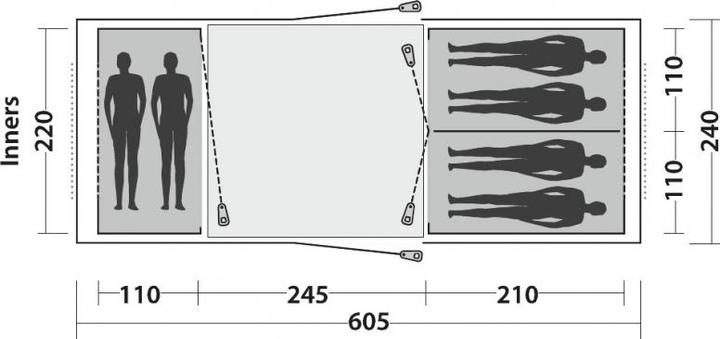 Immagine prodotto Easy Camp Tenda a tunnel Huntsville Twin 600 (Tenda a tunnel, 14.20 kg, 6 persone)